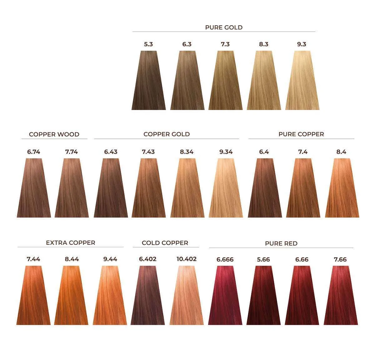 Echosline - CREMA COLORANTE PER CAPELLI - immagine 5